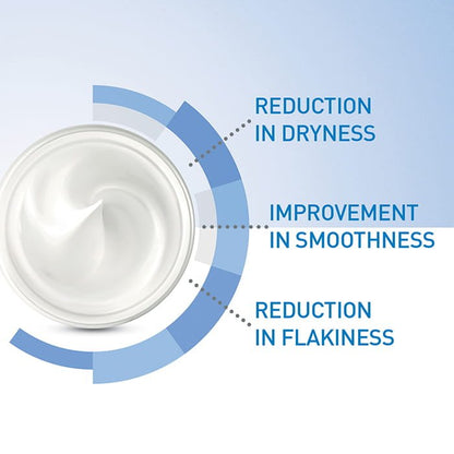 CeraVe Moisturising Cream For Dry to Very Dry Skin Travel Size