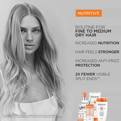 Kérastase Nutritive Bain Satin Hydrating Shampoo for Dry Hair 250ml